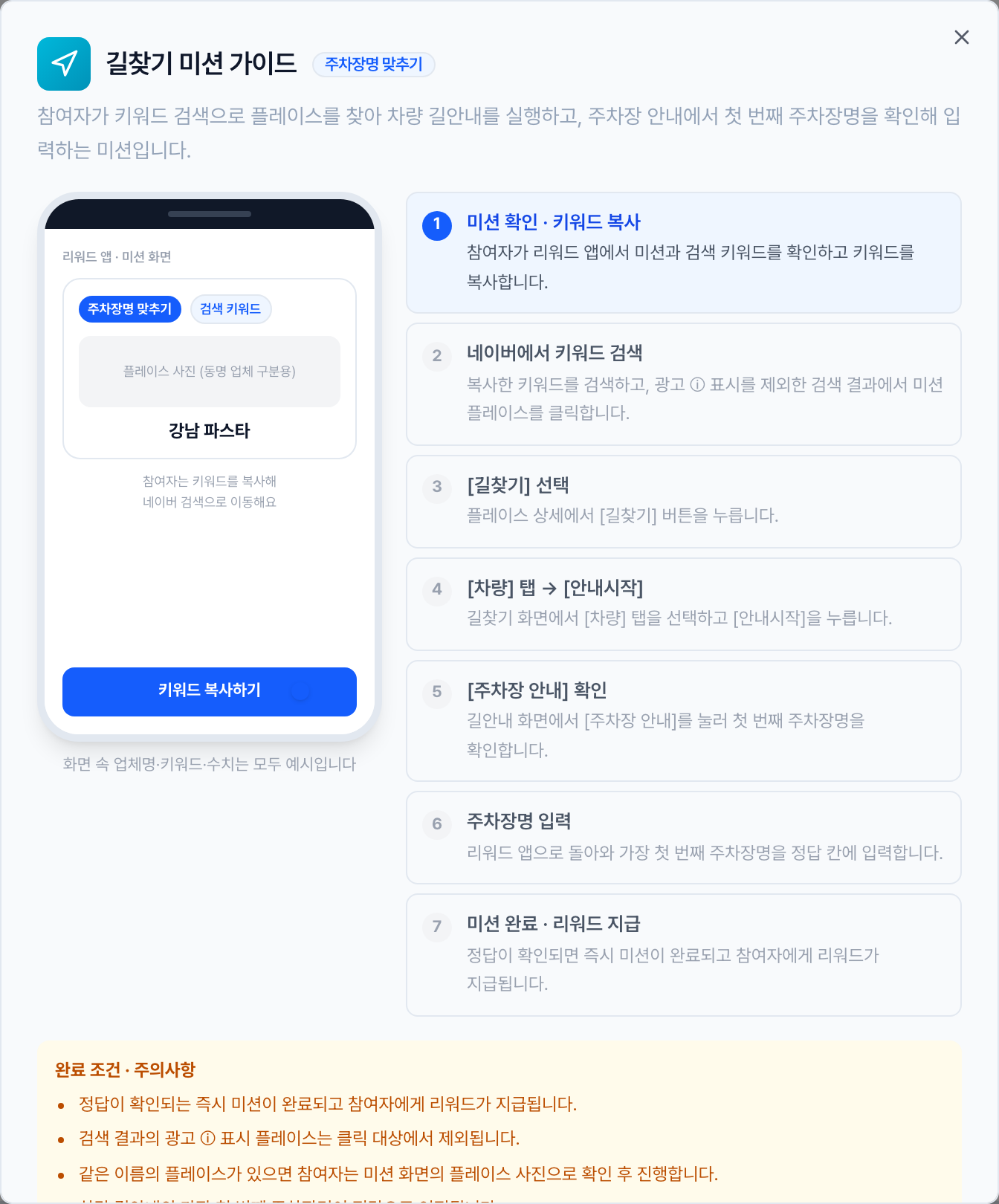 길찾기 방문 미션의 일곱 단계 진행 과정을 보여주는 네이버 플레이스 미션 가이드 화면