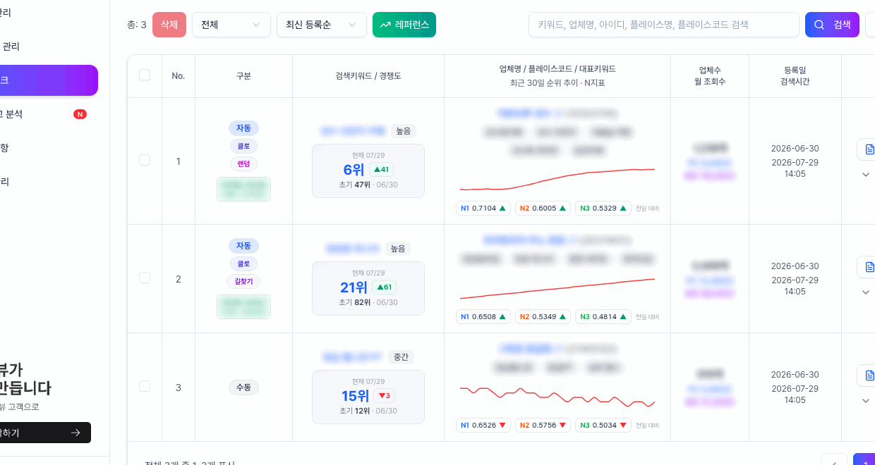 일별 상세 펼침 — 최근 7일 날짜별 기록이 펼쳐지는 모습