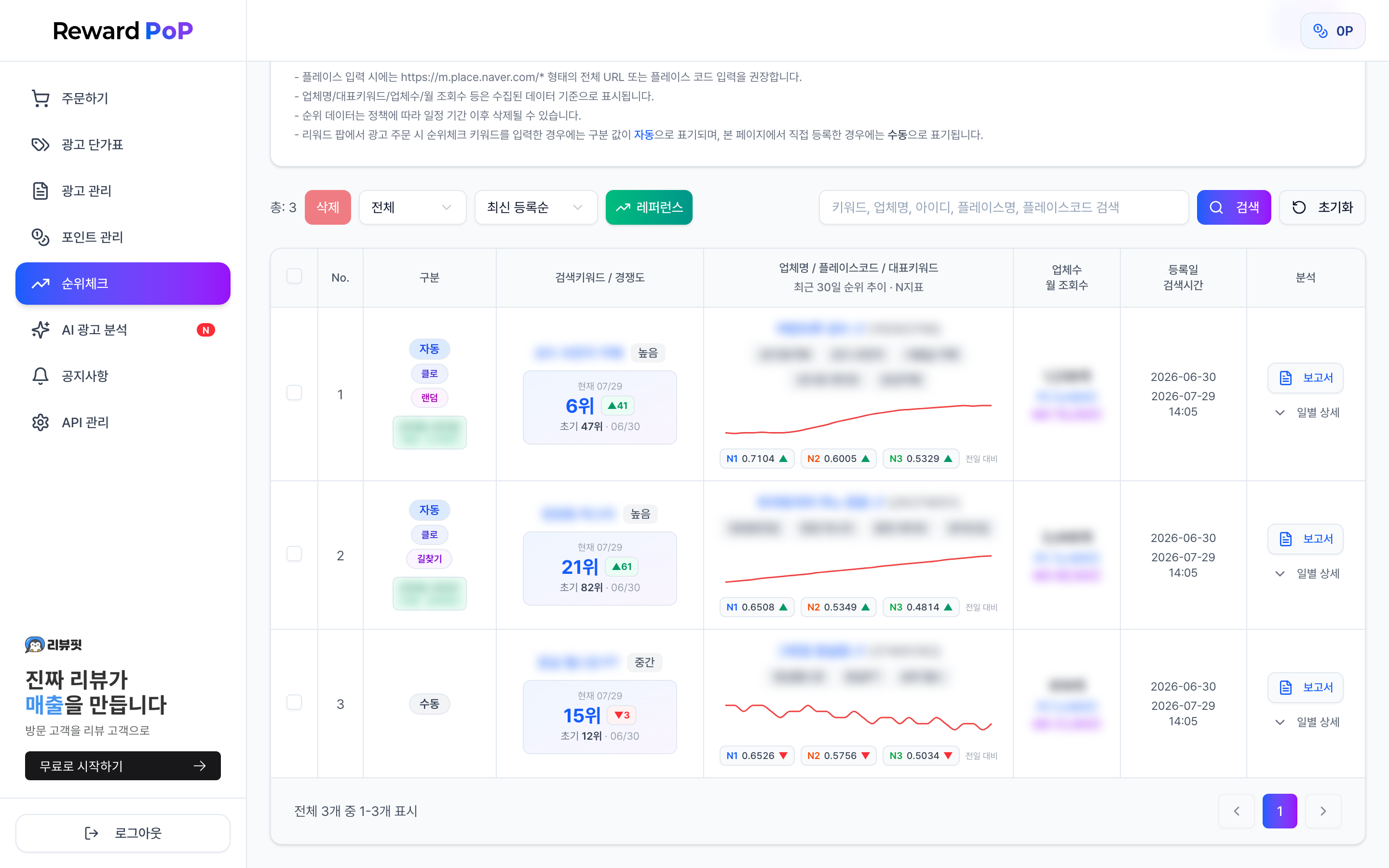 리뉴얼된 순위체크 목록 — 30일 추이 그래프와 N지표가 함께 보이는 화면