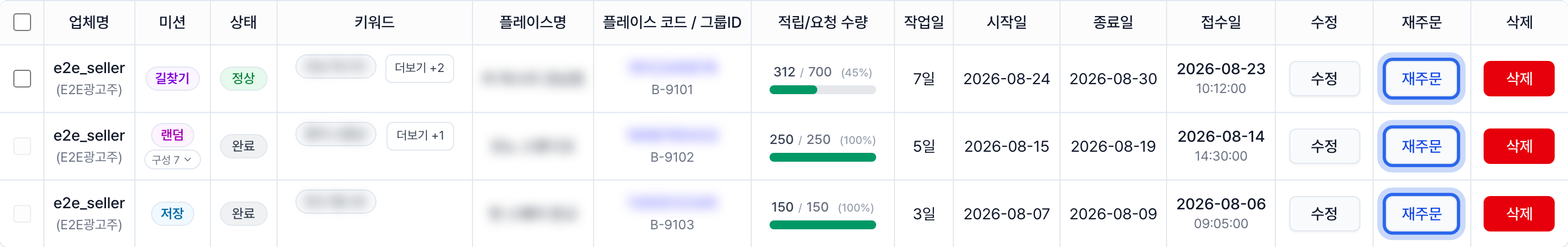 네이버 플레이스 클로 광고 관리 목록에 추가된 재주문 버튼