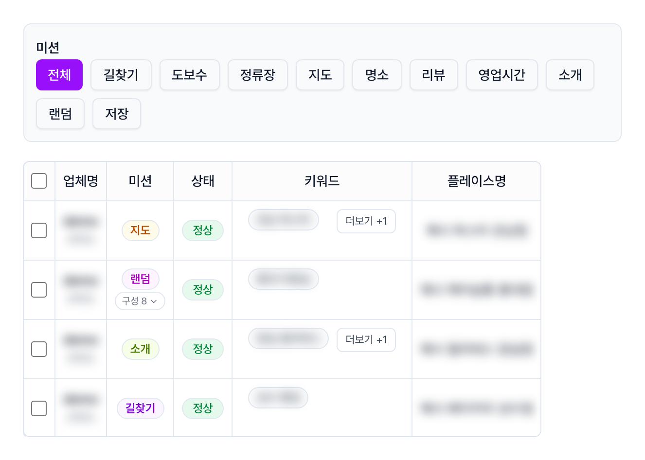 리워드팝 광고 관리 클로 목록의 미션 필터와 미션 칸에 표시된 지도와 랜덤과 소개와 길찾기 배지